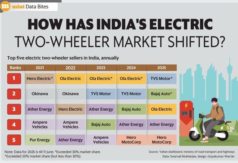 WhatsApp Image 2025-06-12 at 19.08.40_3d769f99