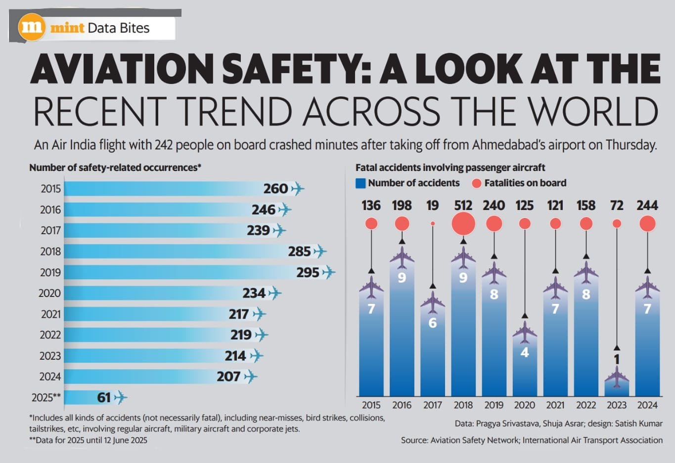 WhatsApp Image 2025-06-13 at 09.17.45_fd6b5dda
